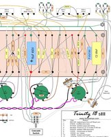 Trinity18_sIII_Layout_cascade cropped 2.jpg