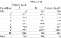VRMVoltages.jpg