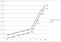 VRMVoltagesGraph.jpg