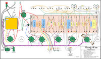 Trinity18_sIII_Layout_cascade.jpg